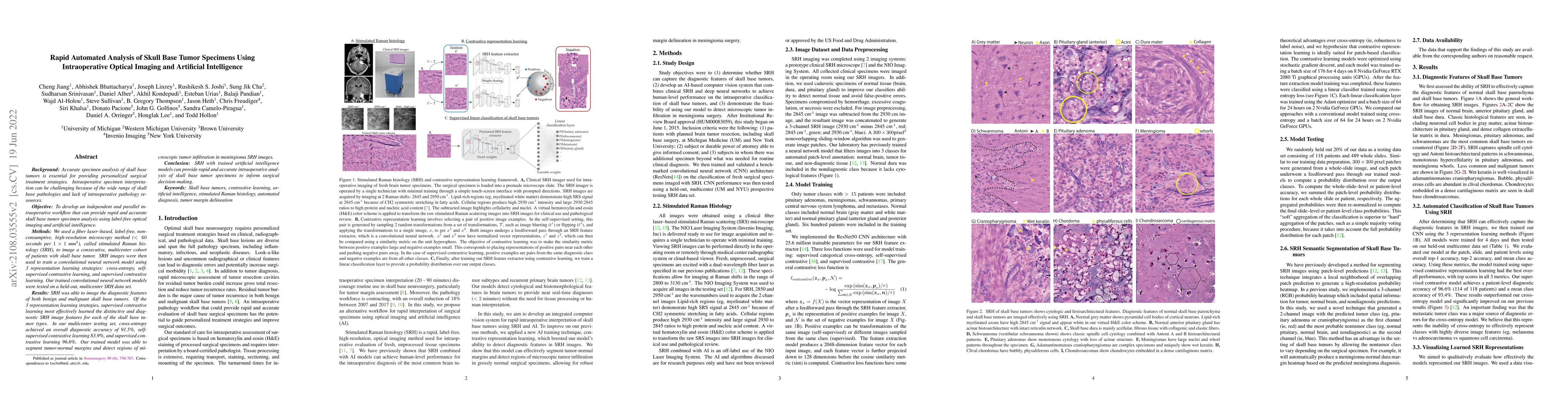Thumbnail for Rapid Automated Analysis of Skull Base Tumor Specimens Using
  Intraoperative Optical Imaging and Artificial Intelligence