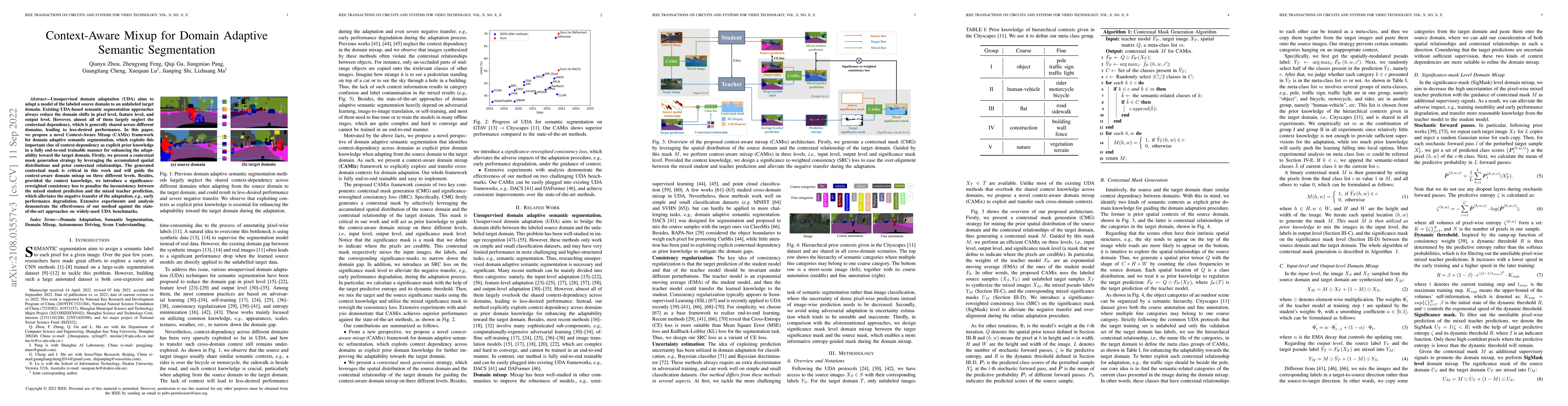 Thumbnail for Context-Aware Mixup for Domain Adaptive Semantic Segmentation