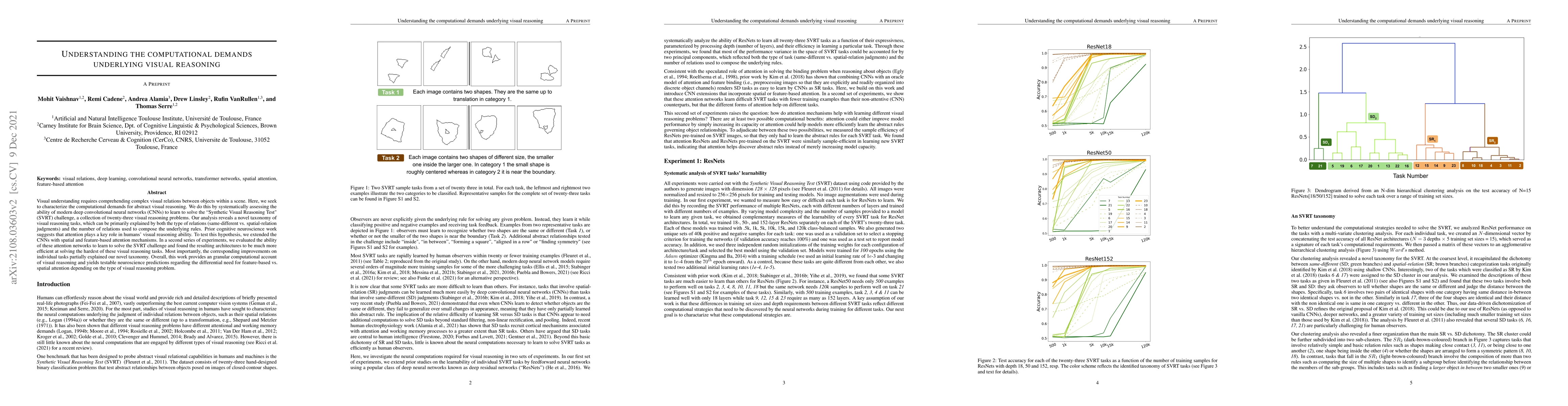 Thumbnail for Understanding the computational demands underlying visual reasoning