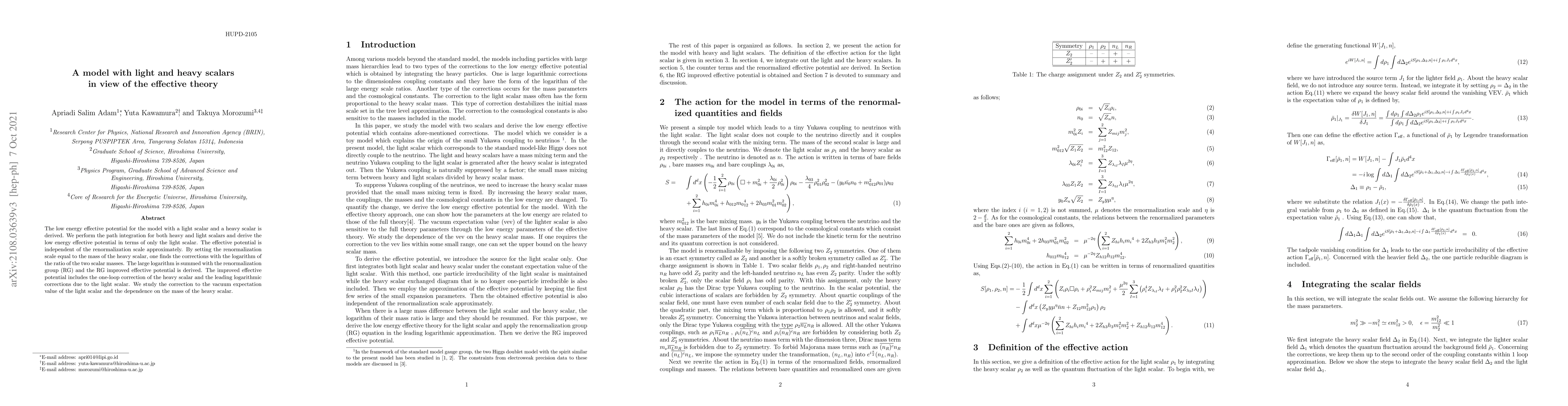Thumbnail for A model with light and heavy scalars in view of the effective theory