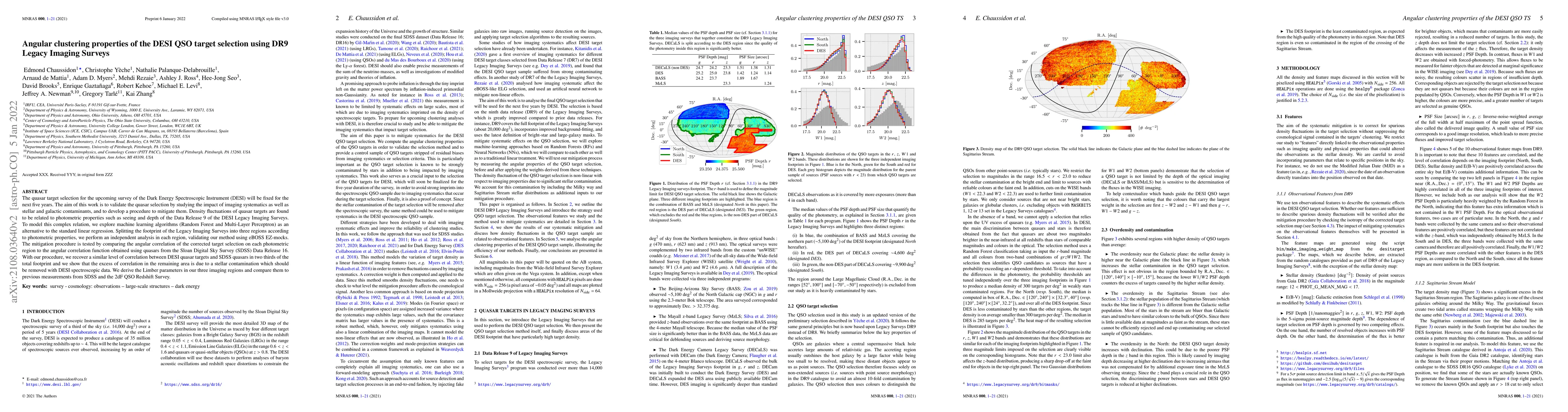 Thumbnail for Angular clustering properties of the DESI QSO target selection using DR9
  Legacy Imaging Surveys
