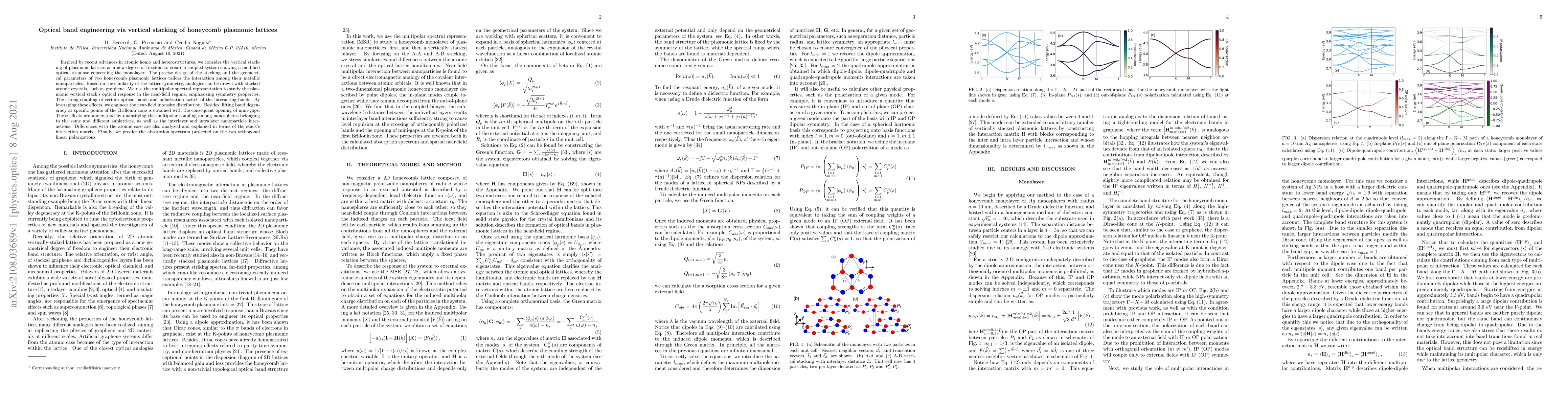 Thumbnail for Optical band engineering via vertical stacking of honeycomb plasmonic
  lattices