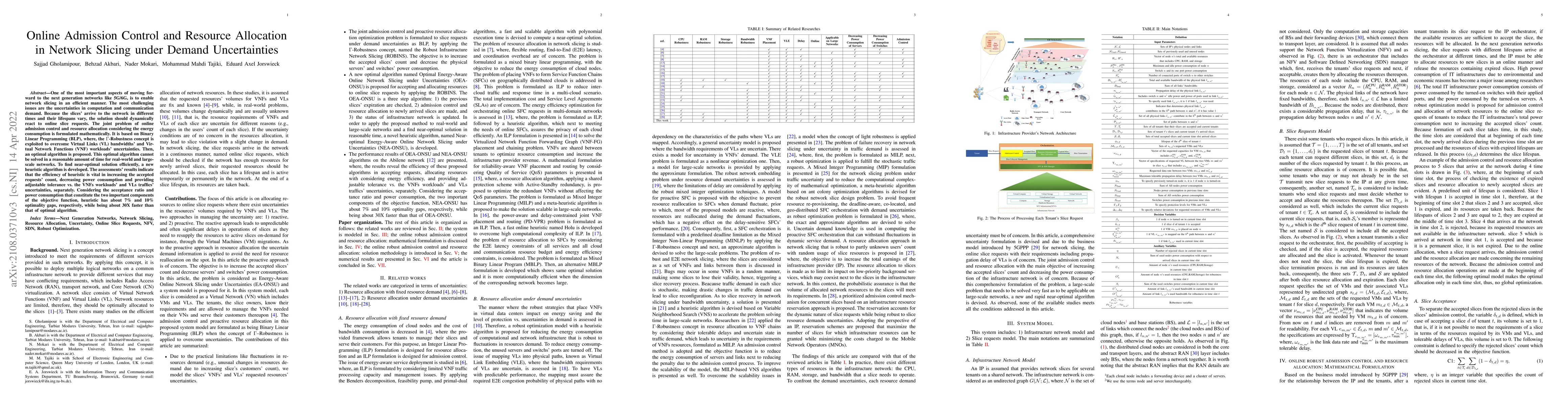Thumbnail for Online Admission Control and Resource Allocation in Network Slicing
  under Demand Uncertainties
