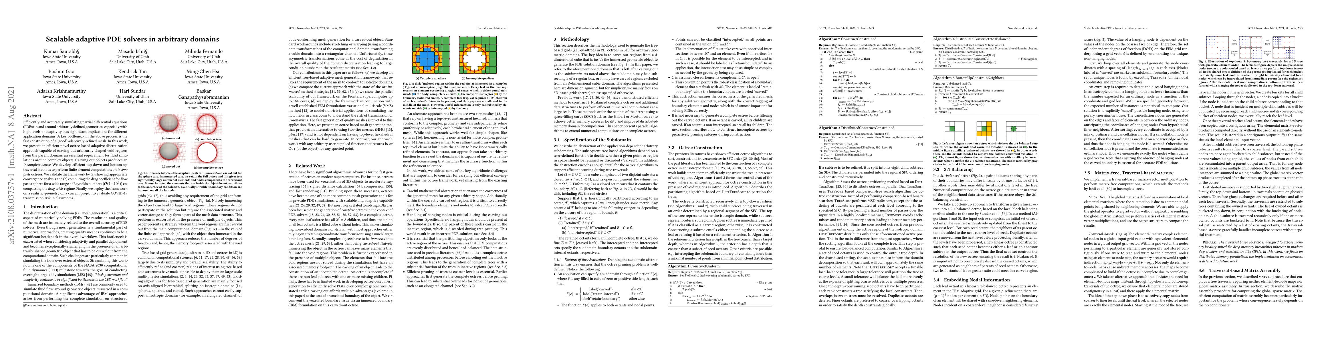 Thumbnail for Scalable adaptive PDE solvers in arbitrary domains