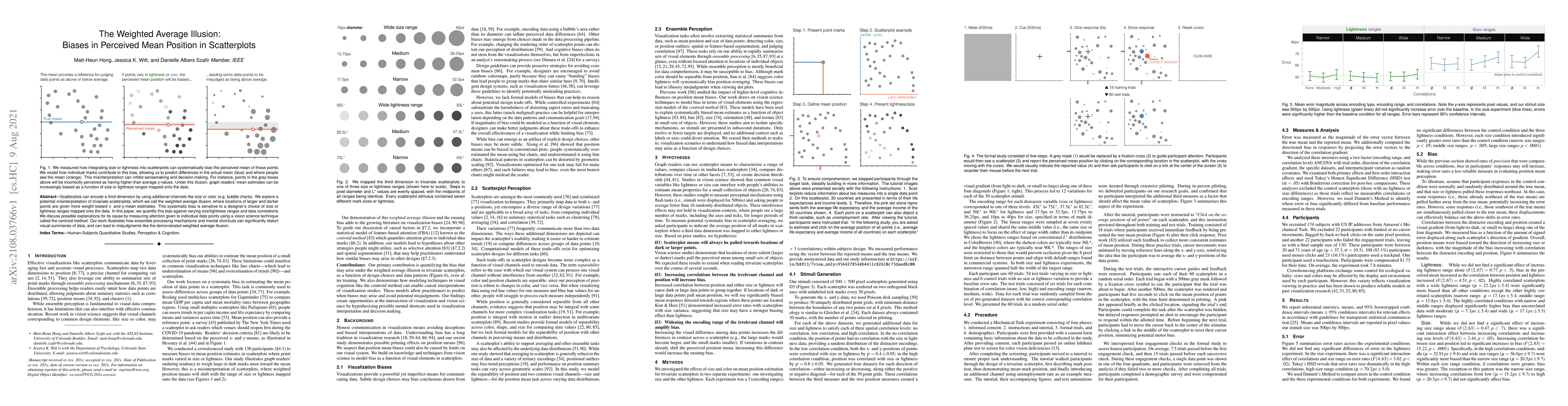 Thumbnail for The Weighted Average Illusion: Biases in Perceived Mean Position in
  Scatterplots