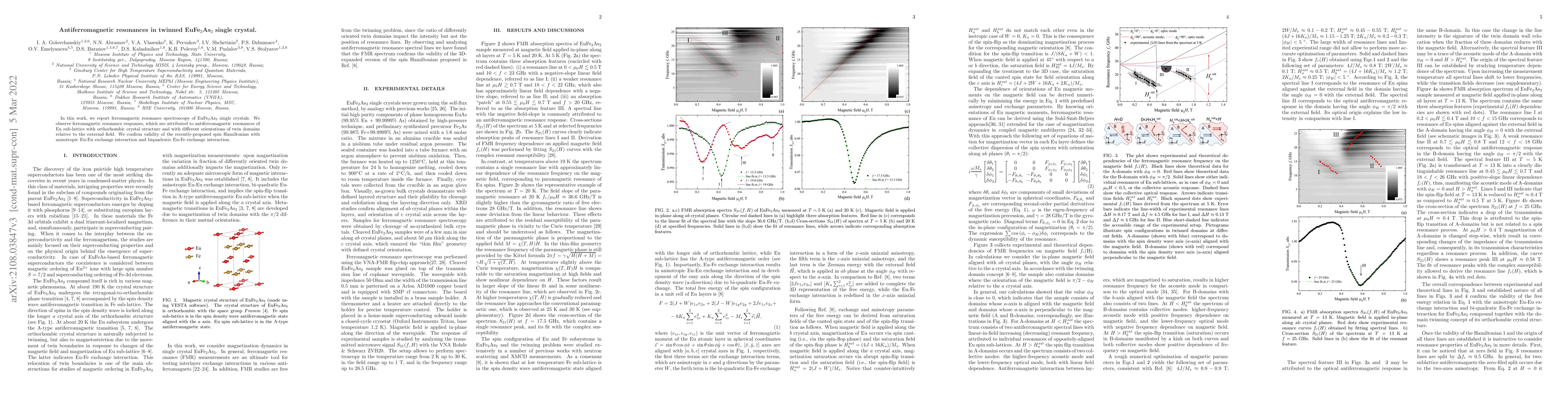 Thumbnail for Antiferromagnetic resonances in twinned EuFe2As2 single crystal