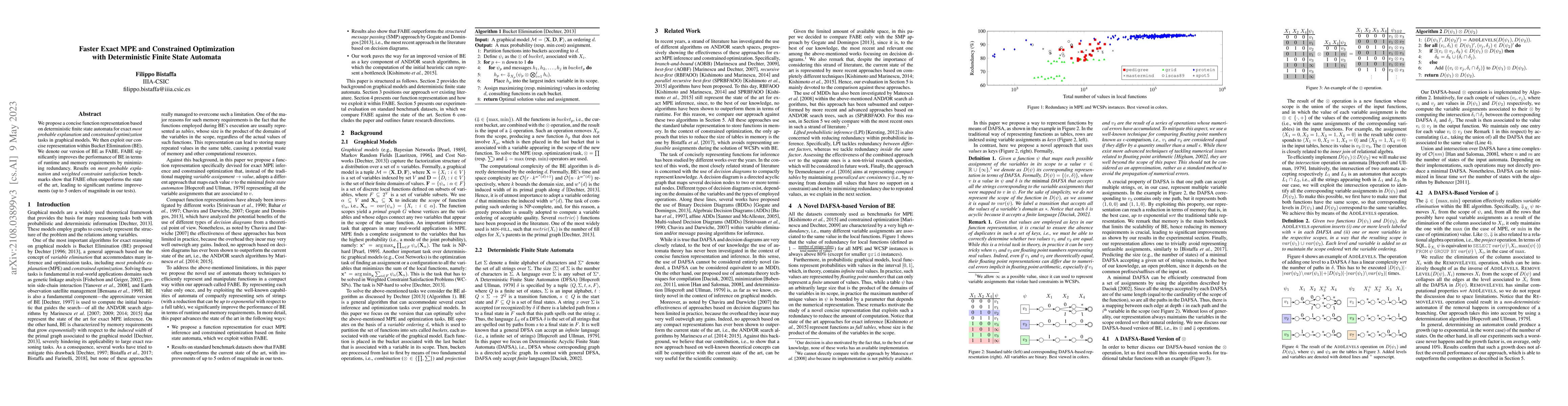 Thumbnail for Faster Exact MPE and Constrained Optimization with Deterministic Finite
  State Automata