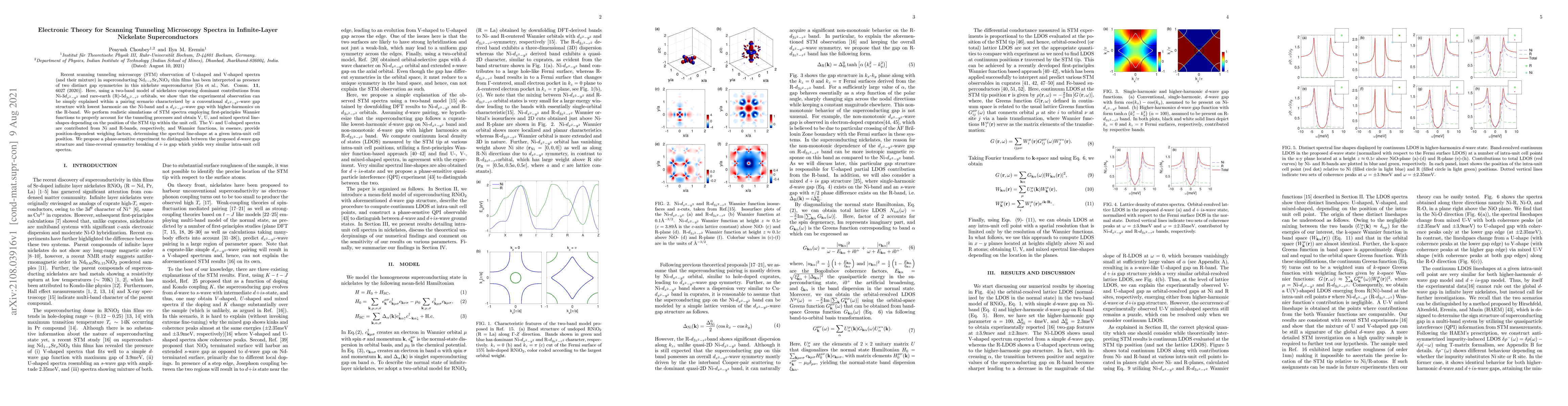 Thumbnail for Electronic Theory for Scanning Tunneling Microscopy Spectra in
  Infinite-Layer Nickelate Superconductors