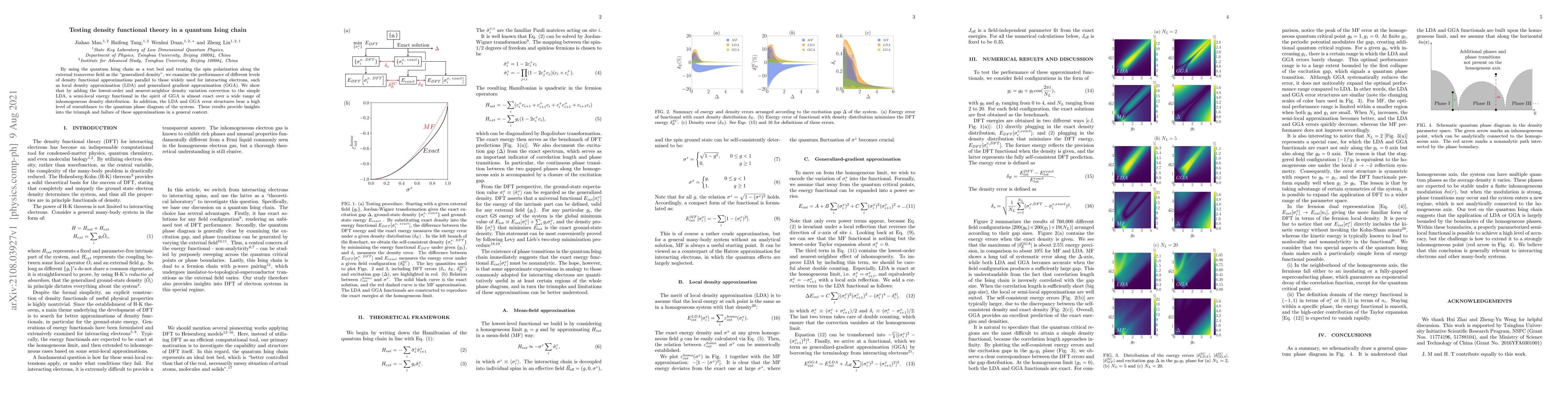 Thumbnail for Testing density functional theory in a quantum Ising chain