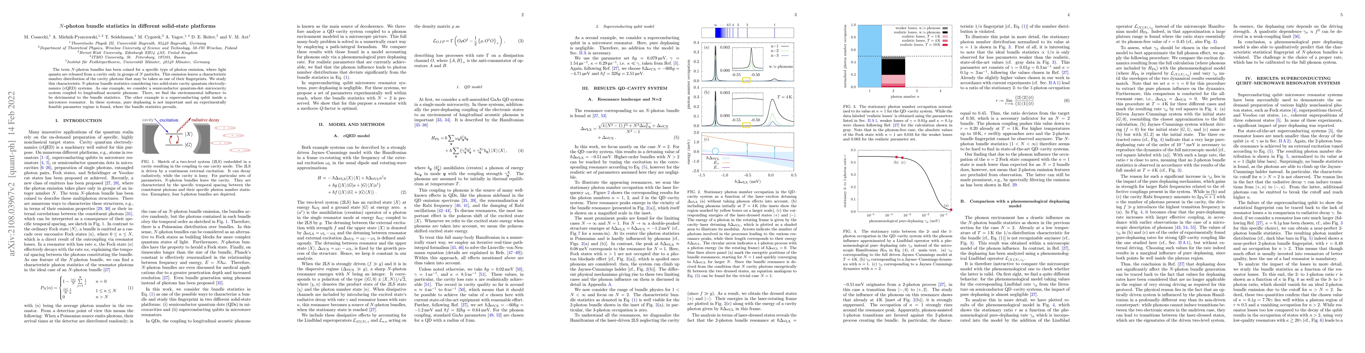 Thumbnail for $N$-photon bundle statistics in different solid-state platforms