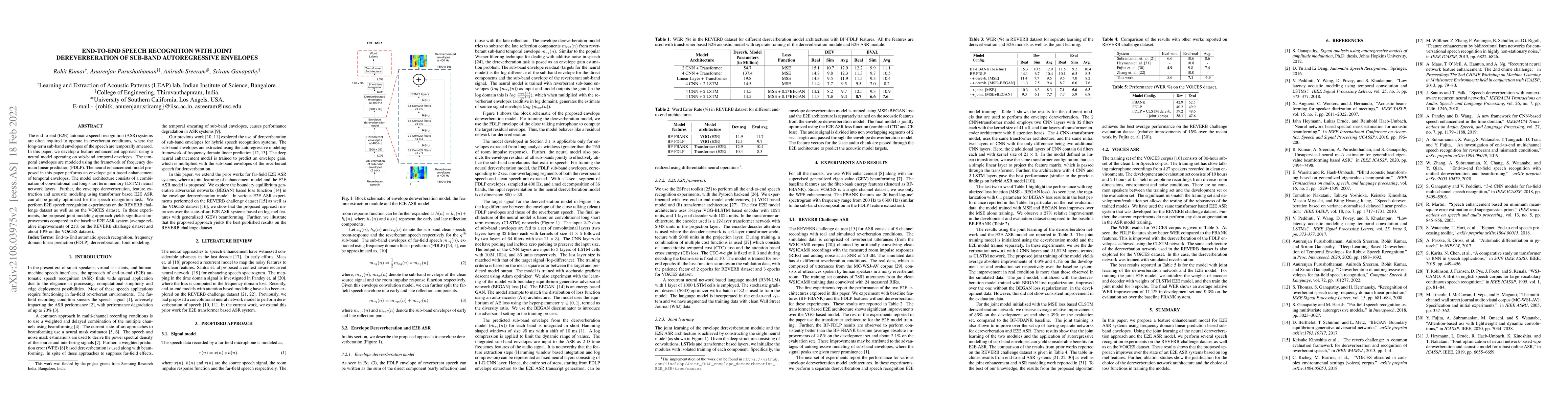 Thumbnail for End-to-End Speech Recognition With Joint Dereverberation Of Sub-Band
  Autoregressive Envelopes