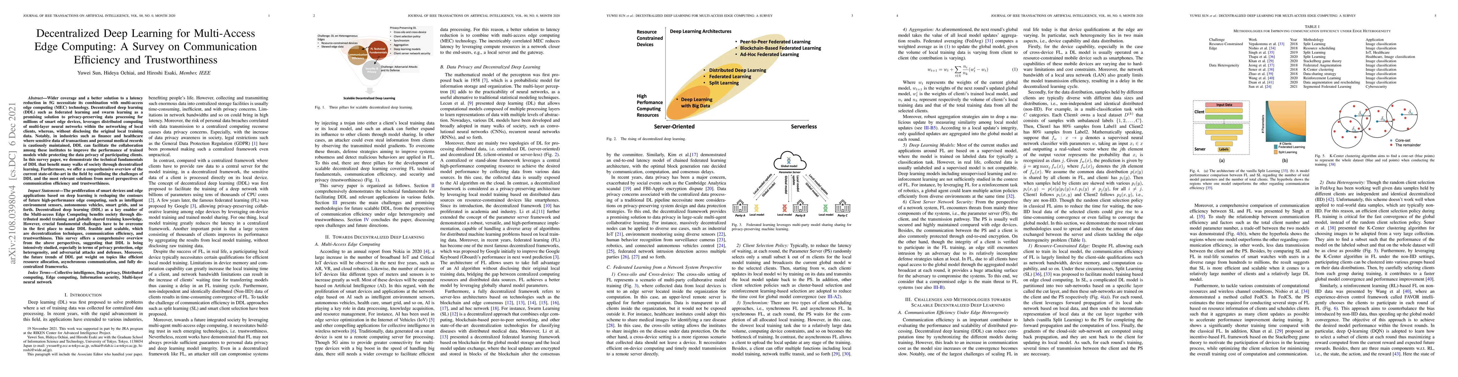 Thumbnail for Decentralized Deep Learning for Multi-Access Edge Computing: A Survey on
  Communication Efficiency and Trustworthiness