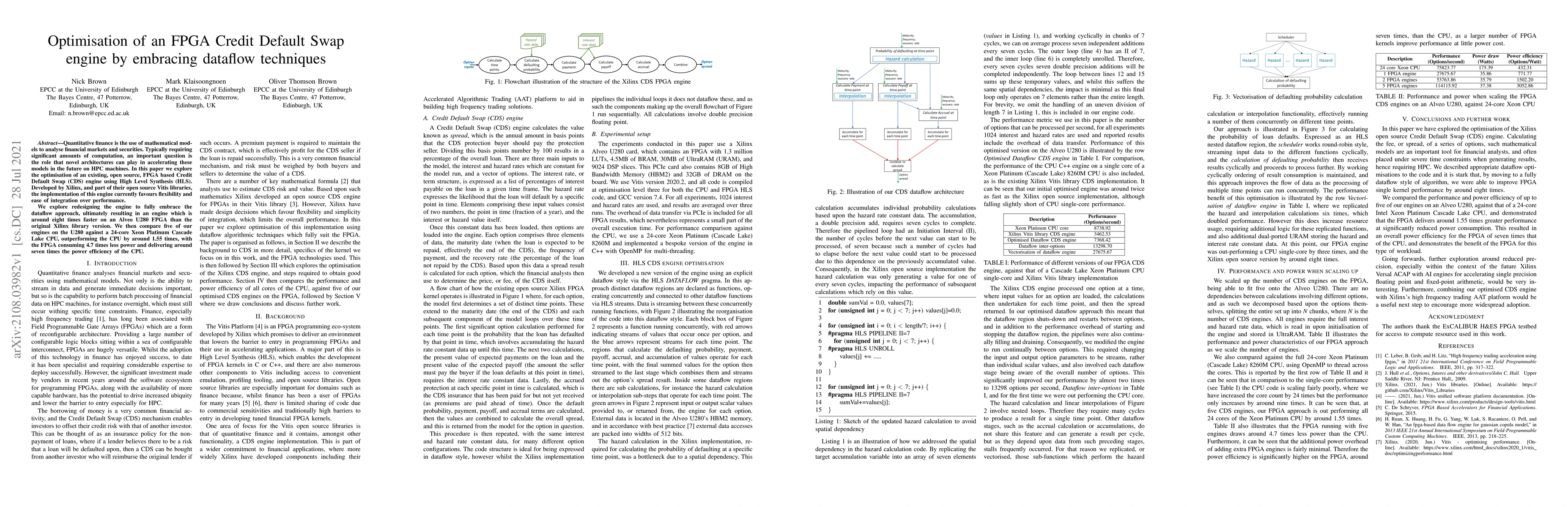 Thumbnail for Optimisation of an FPGA Credit Default Swap engine by embracing dataflow
  techniques