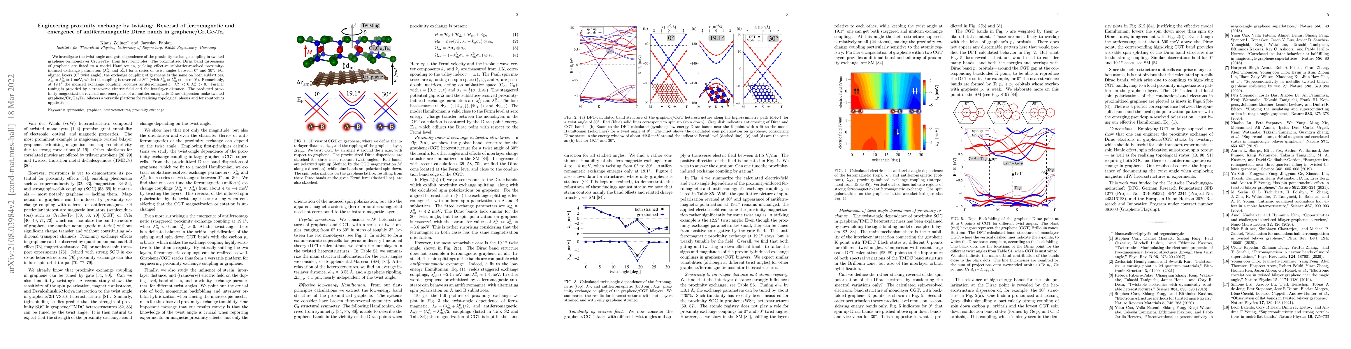 Thumbnail for Engineering Proximity Exchange by Twisting: Reversal of Ferromagnetic
  and Emergence of Antiferromagnetic Dirac Bands in Graphene/Cr$_2$Ge$_2$Te$_6$