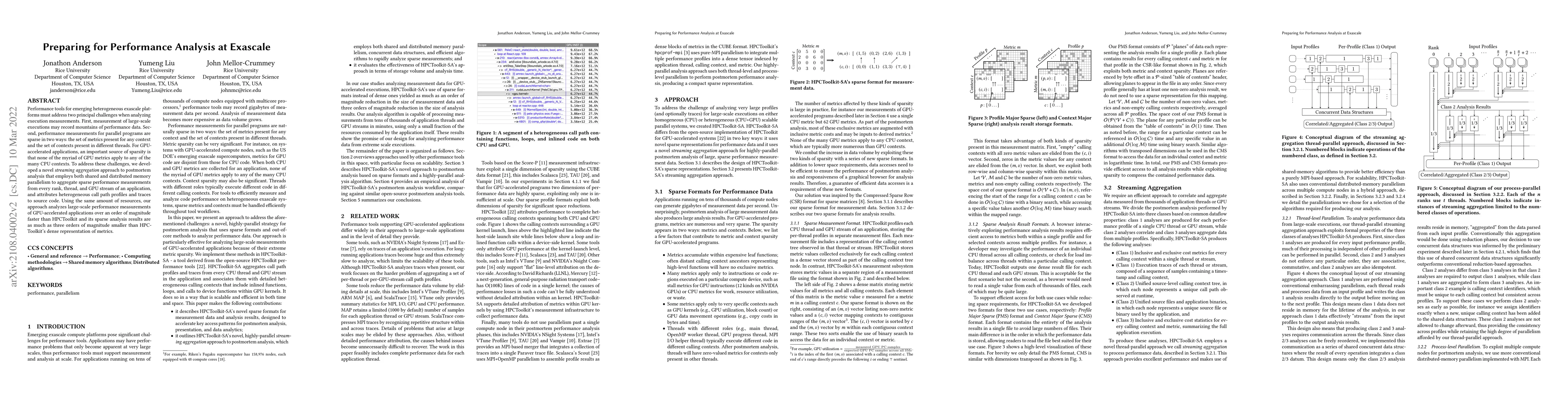 Thumbnail for Preparing for Performance Analysis at Exascale
