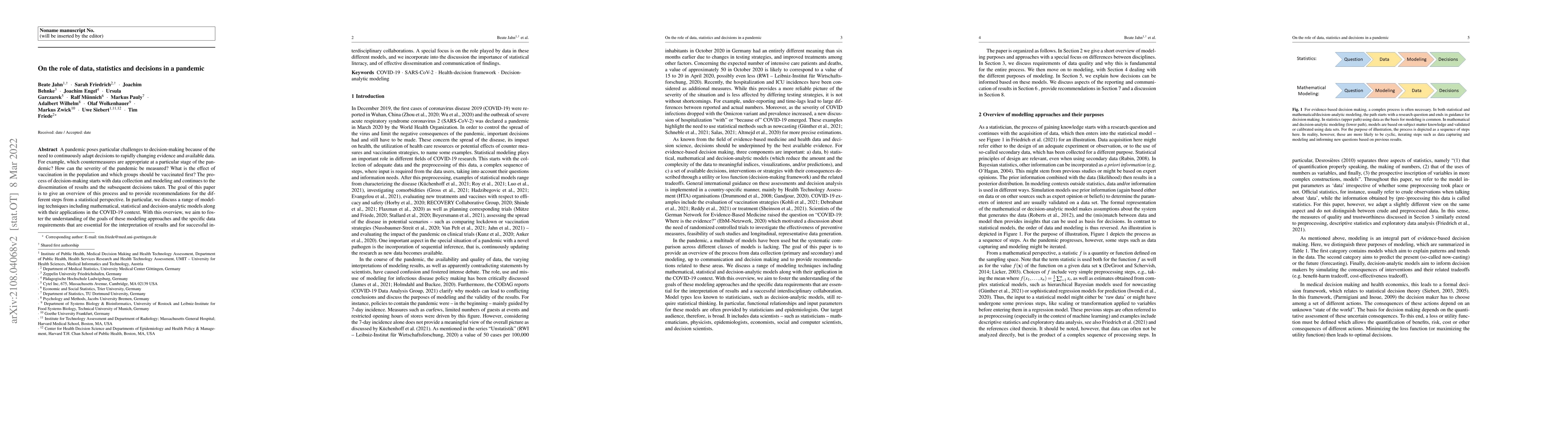 Thumbnail for On the role of data, statistics and decisions in a pandemic
