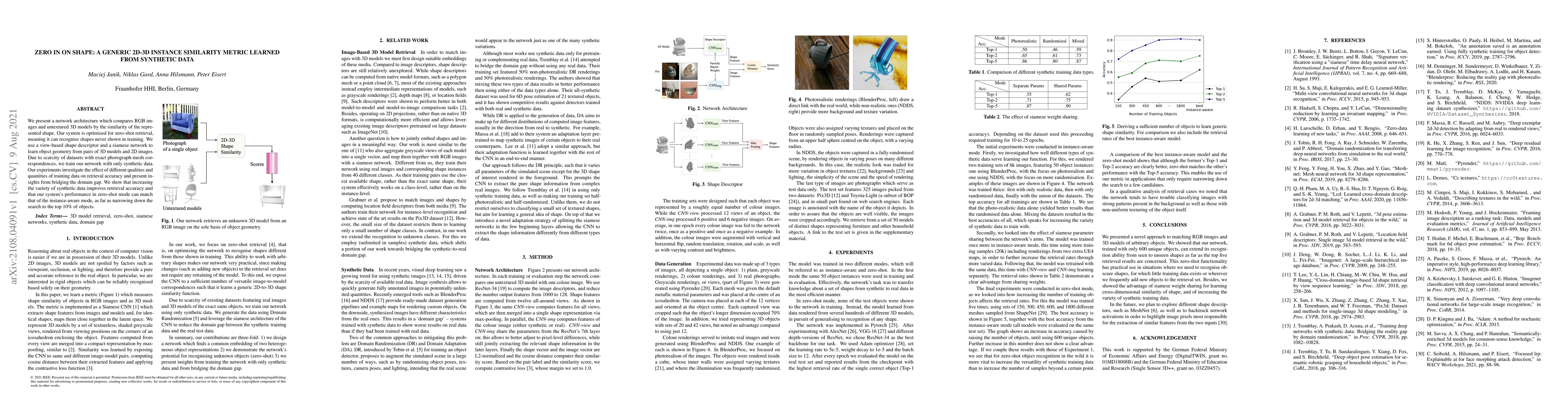 Thumbnail for Zero in on Shape: A Generic 2D-3D Instance Similarity Metric learned
  from Synthetic Data