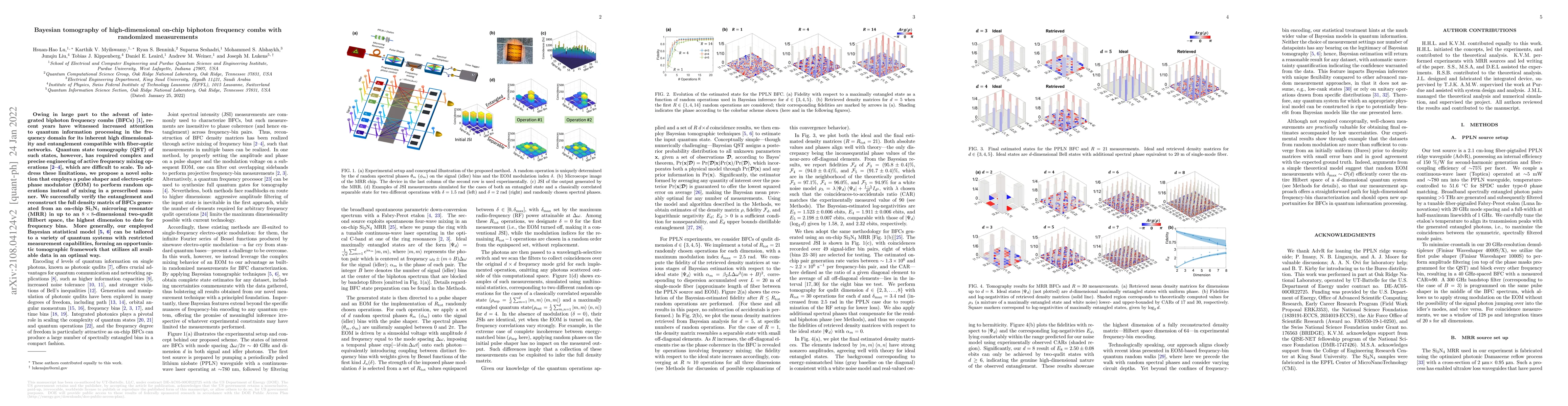 Thumbnail for Bayesian tomography of high-dimensional on-chip biphoton frequency combs
  with randomized measurements