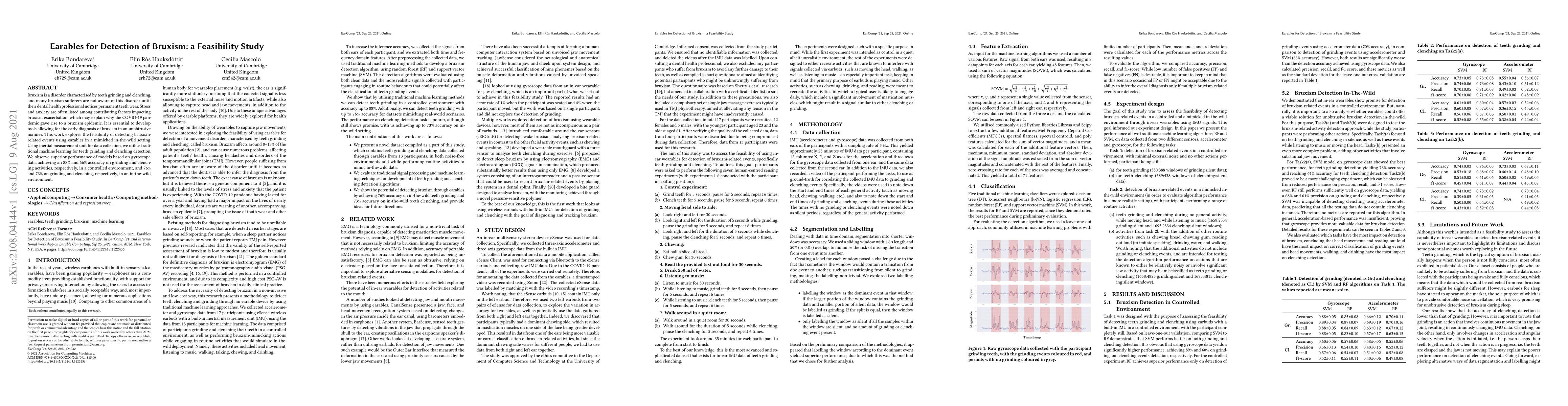 Thumbnail for Earables for Detection of Bruxism: a Feasibility Study
