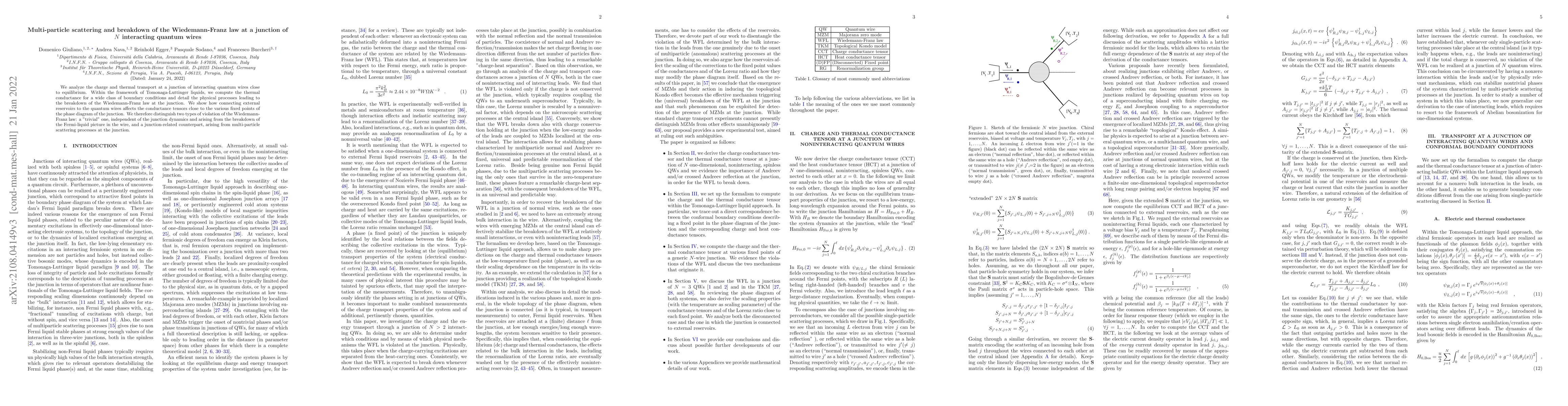 Thumbnail for Multi-particle scattering and breakdown of the Wiedemann-Franz law at a
  junction of N interacting quantum wires
