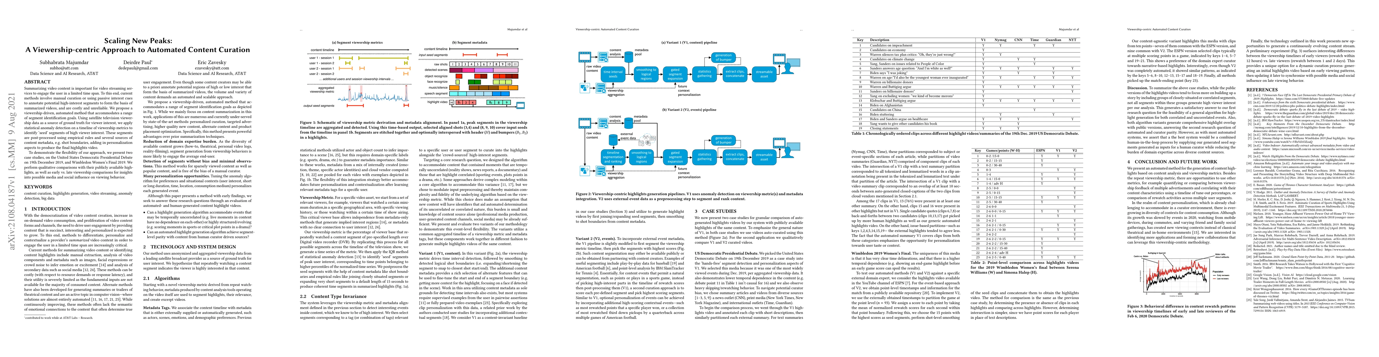 Thumbnail for Scaling New Peaks: A Viewership-centric Approach to Automated Content
  Curation