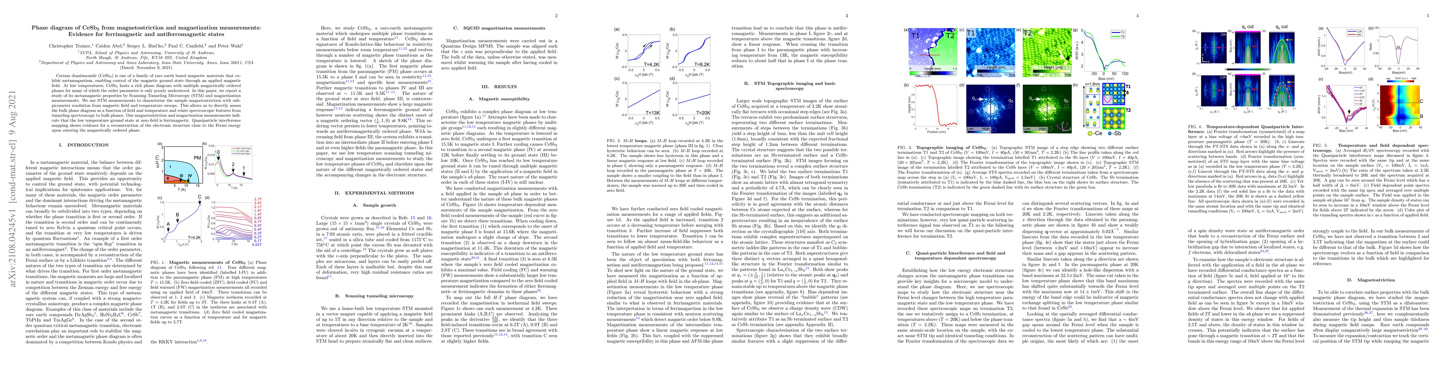 Thumbnail for Phase diagram of CeSb$_2$ from magnetostriction and magnetization
  measurements: Evidence for ferrimagnetic and antiferromagnetic states