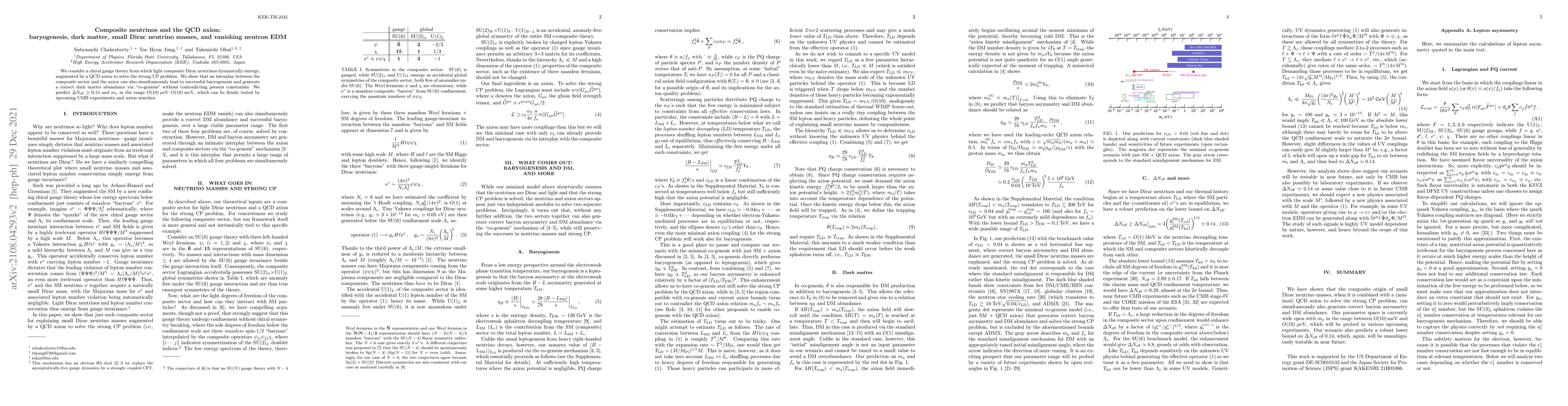 Thumbnail for Composite neutrinos and the QCD axion: baryogenesis, dark matter, small
  Dirac neutrino masses, and vanishing neutron EDM