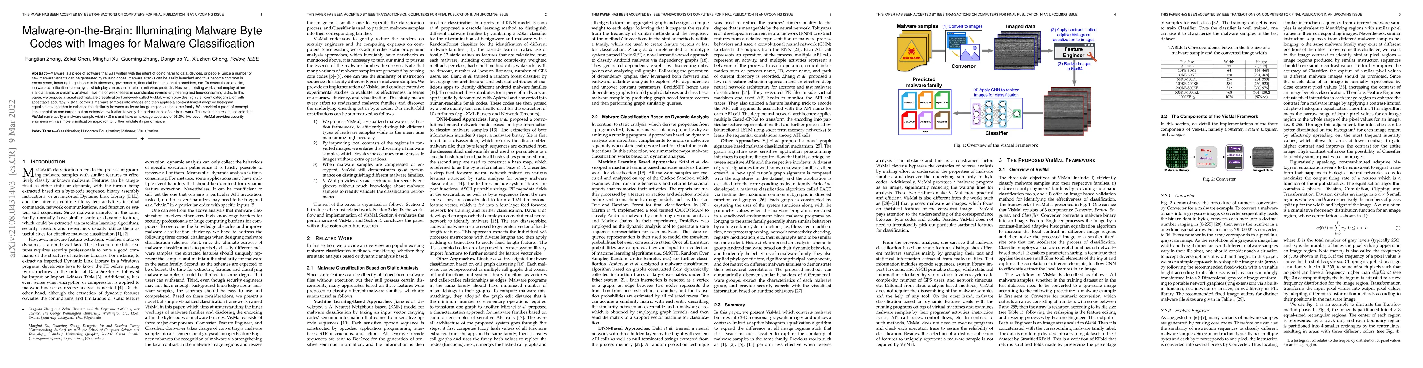 Thumbnail for Malware-on-the-Brain: Illuminating Malware Byte Codes with Images for
  Malware Classification