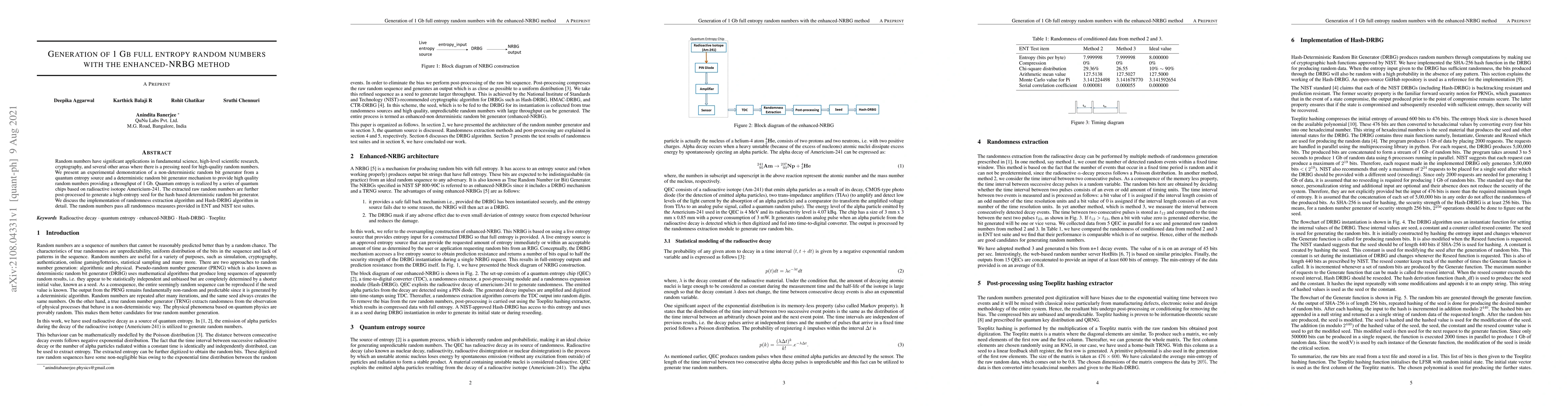 Thumbnail for Generation of 1 Gb full entropy random numbers with the enhanced-NRBG
  method