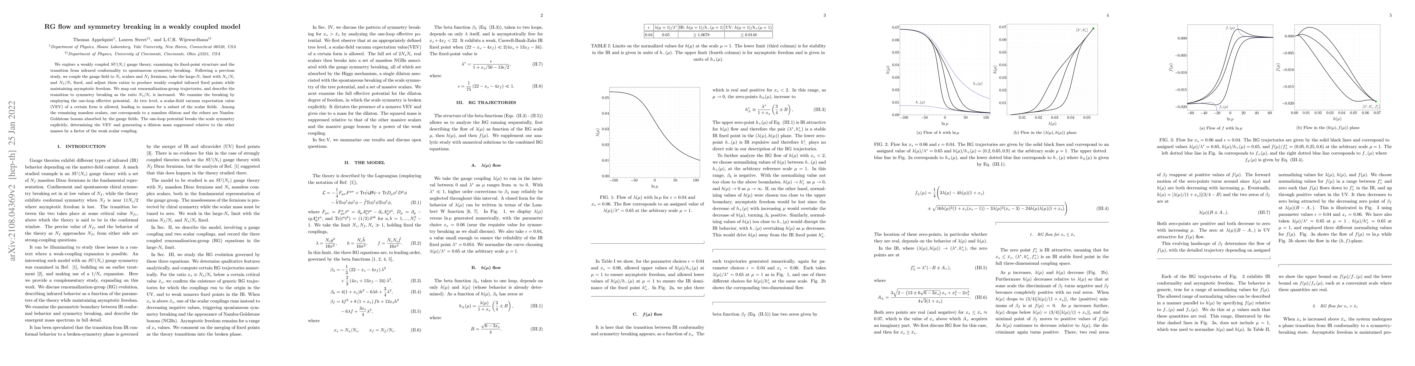 Thumbnail for RG Flow and Symmetry Breaking in a Weakly Coupled Model
