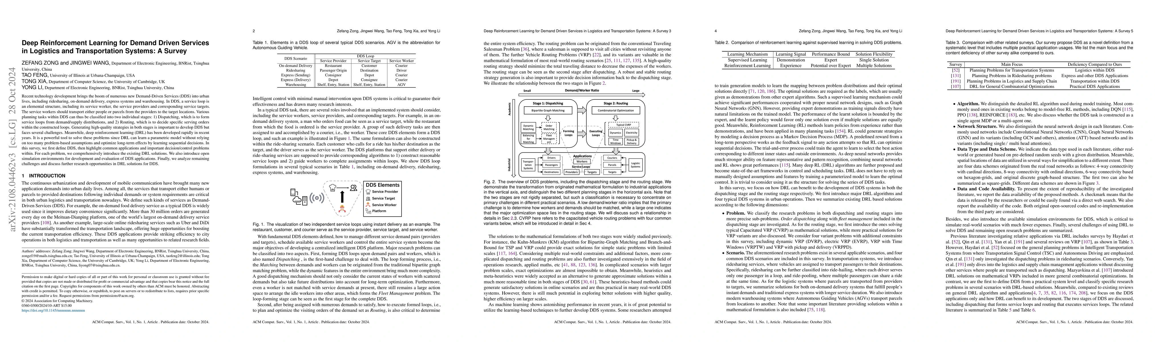 Thumbnail for Deep Reinforcement Learning for Demand Driven Services in Logistics and
  Transportation Systems: A Survey