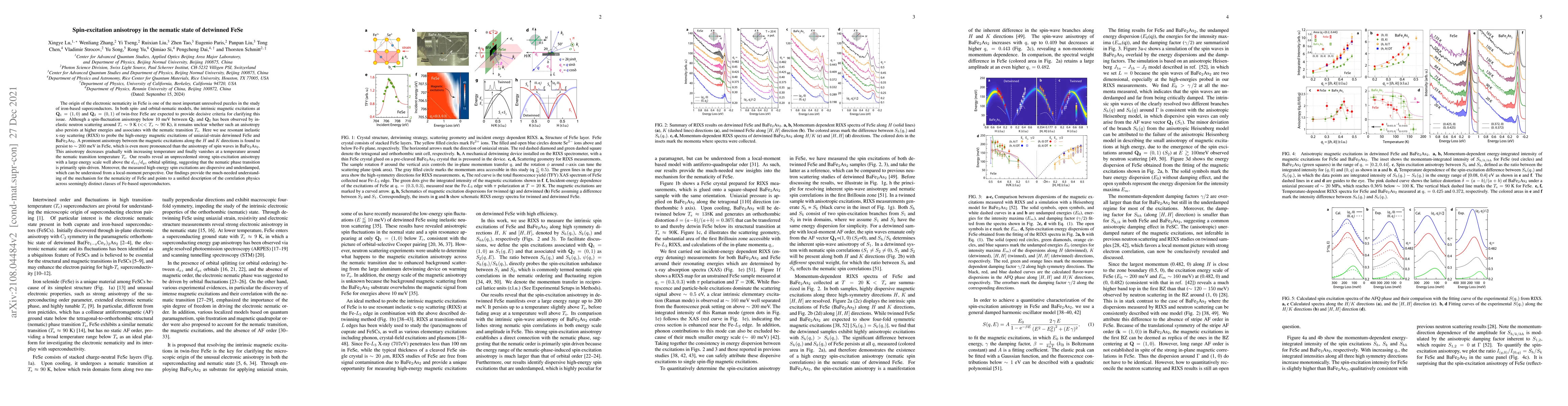 Thumbnail for Spin-excitation anisotropy in the nematic state of detwinned FeSe