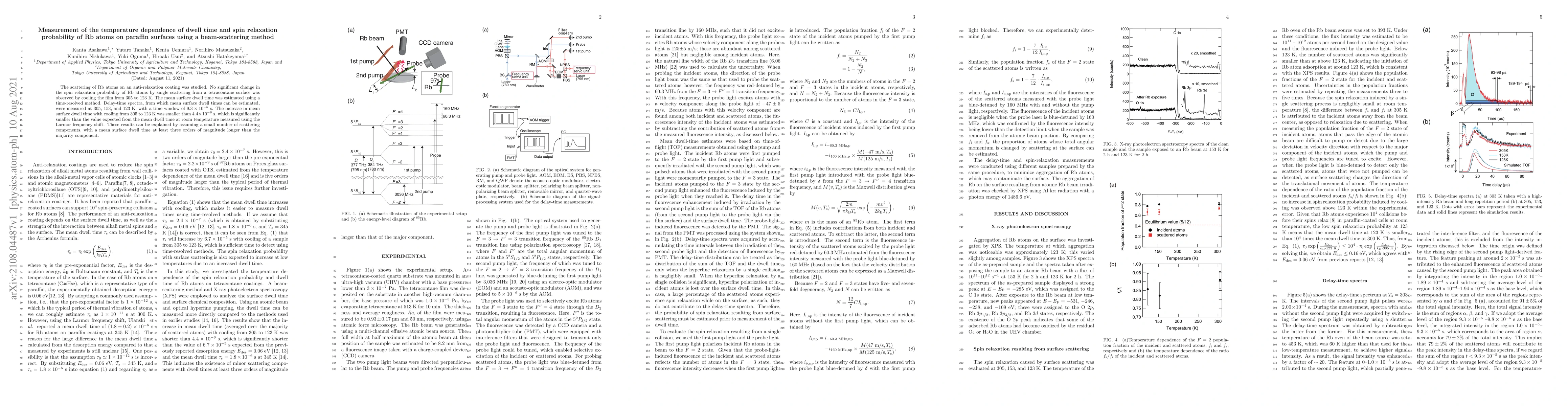 Thumbnail for Measurement of the temperature dependence of dwell time and spin
  relaxation probability of Rb atoms on paraffin surfaces using a
  beam-scattering method