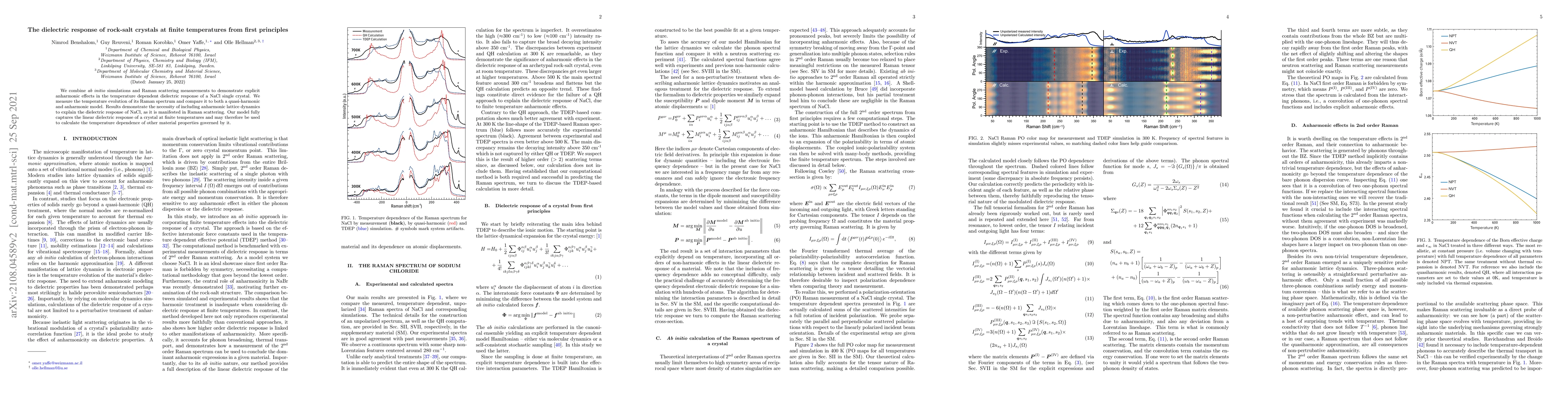 Thumbnail for The dielectric response of rock-salt crystals at finite temperatures
  from first principles