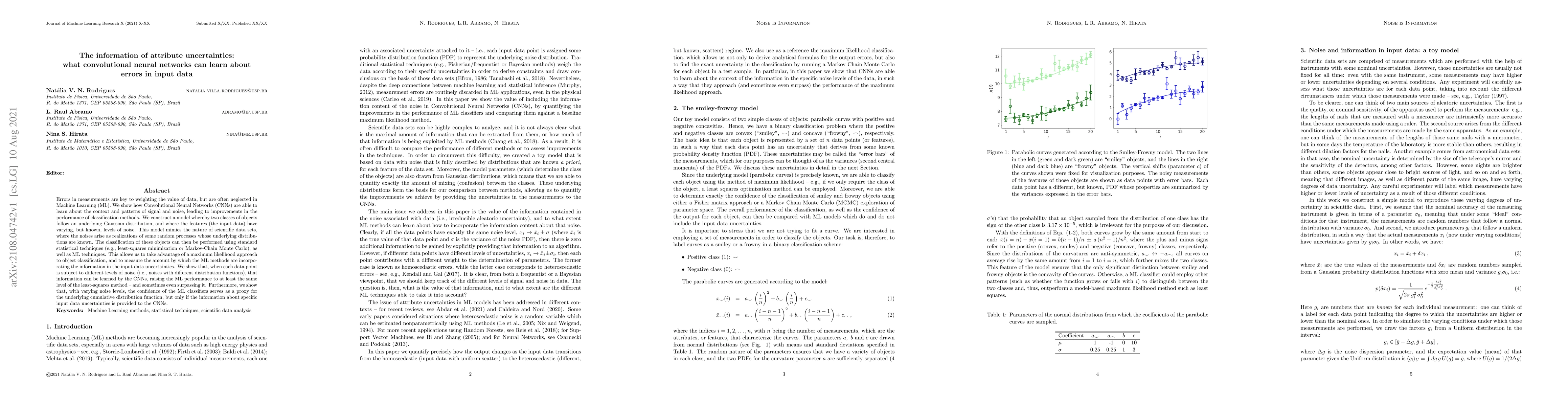 Thumbnail for The information of attribute uncertainties: what convolutional neural
  networks can learn about errors in input data