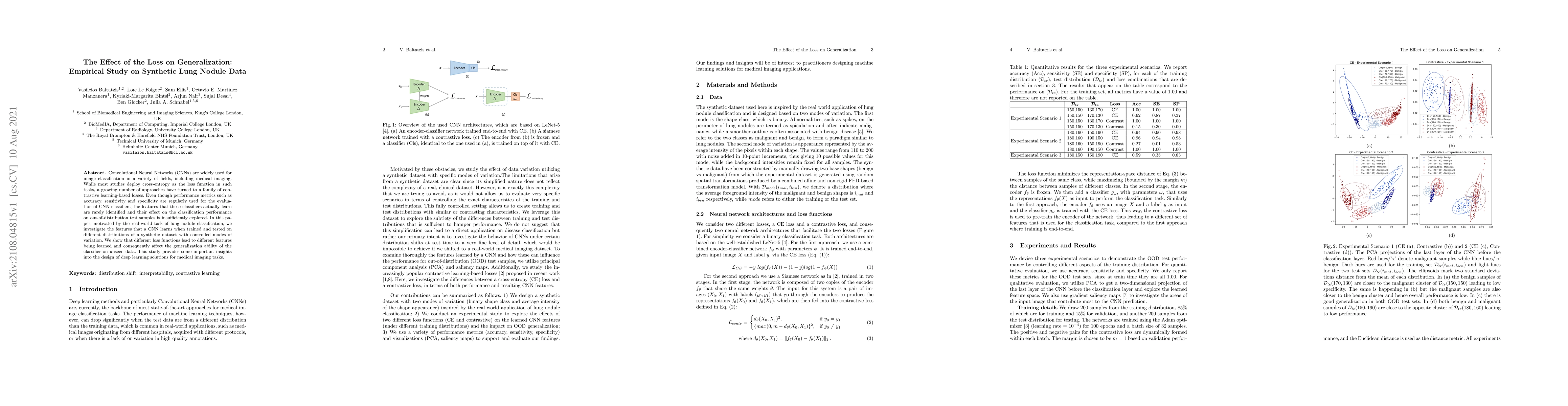 Thumbnail for The Effect of the Loss on Generalization: Empirical Study on Synthetic
  Lung Nodule Data