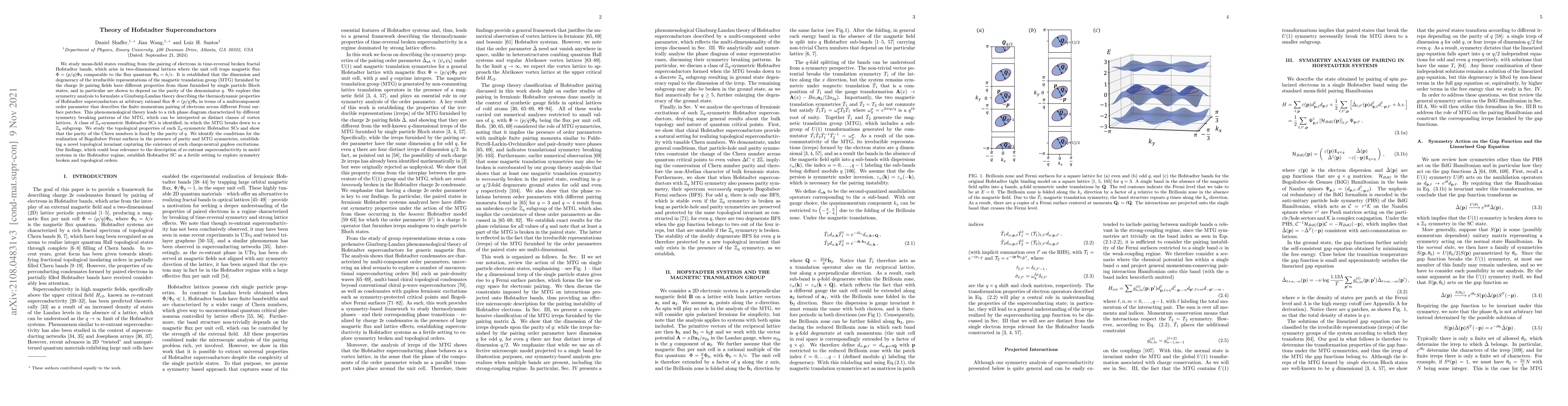 Thumbnail for Theory of Hofstadter Superconductors