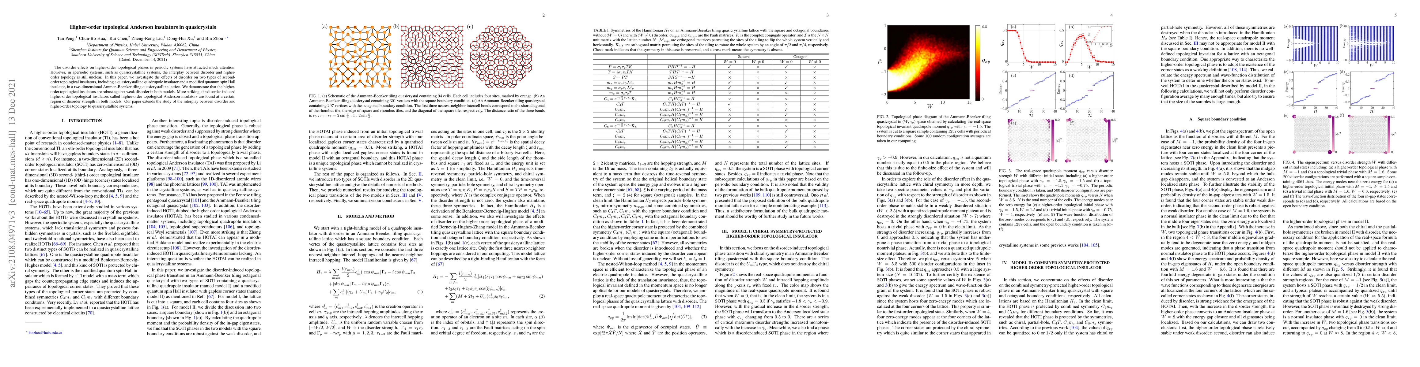 Thumbnail for Higher-order topological Anderson insulators in quasicrystals