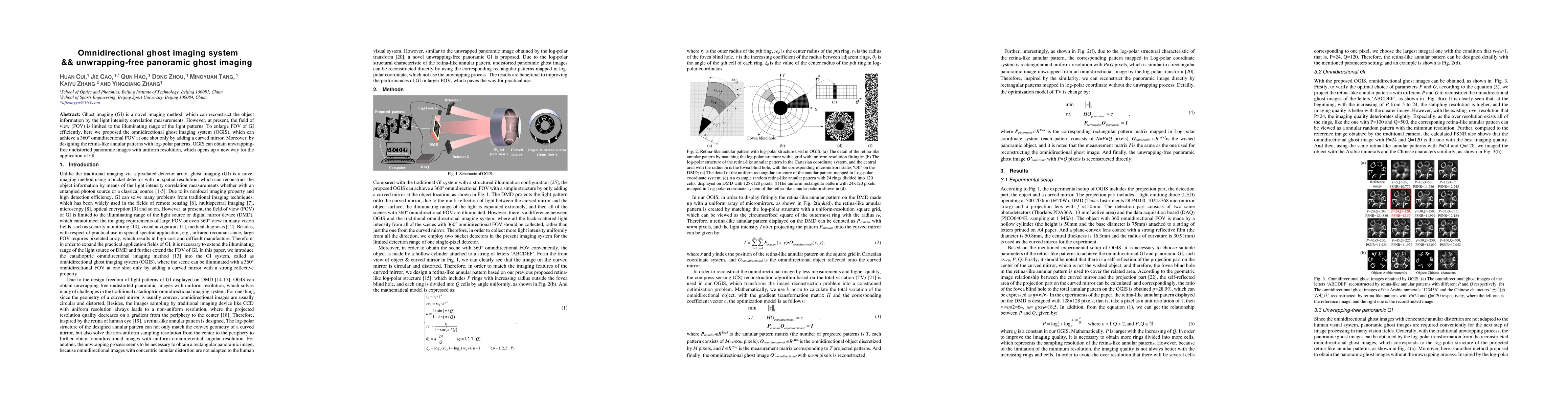 Thumbnail for Omnidirectional ghost imaging system and unwrapping-free panoramic ghost
  imaging
