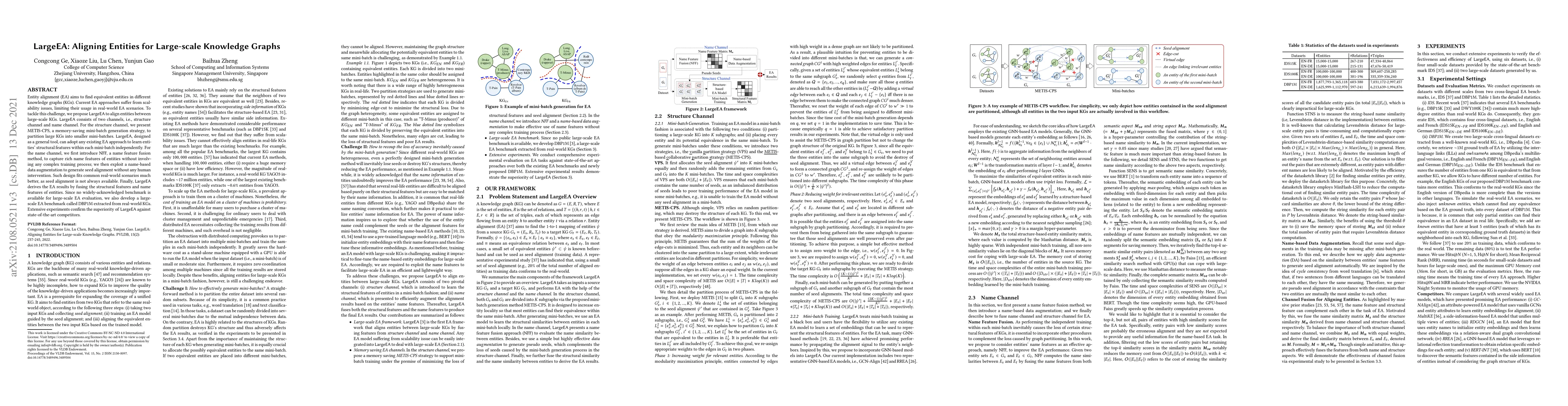 Thumbnail for LargeEA: Aligning Entities for Large-scale Knowledge Graphs