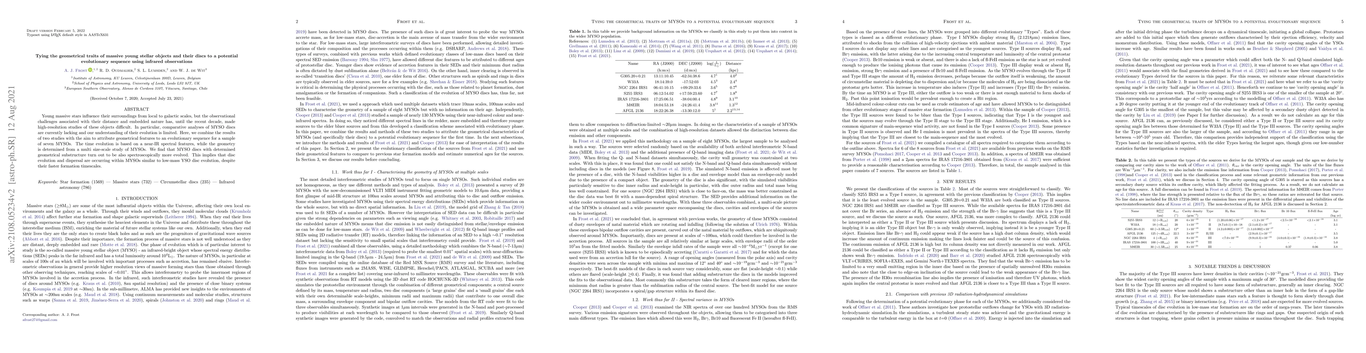 Thumbnail for Tying the geometrical traits of massive young stellar objects and their
  discs to a potential evolutionary sequence using infrared observations