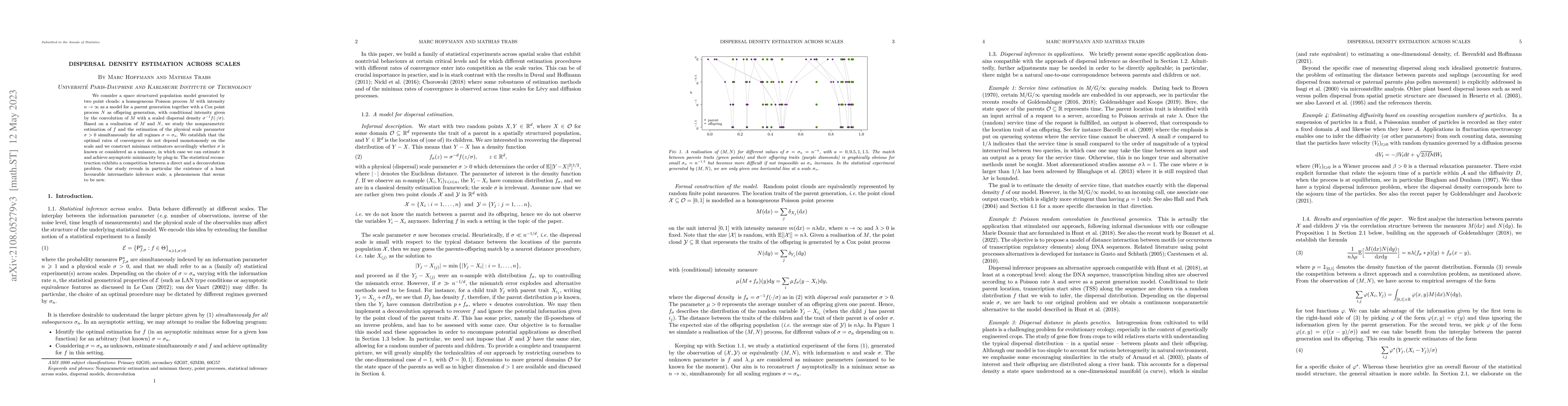 Thumbnail for Dispersal density estimation across scales