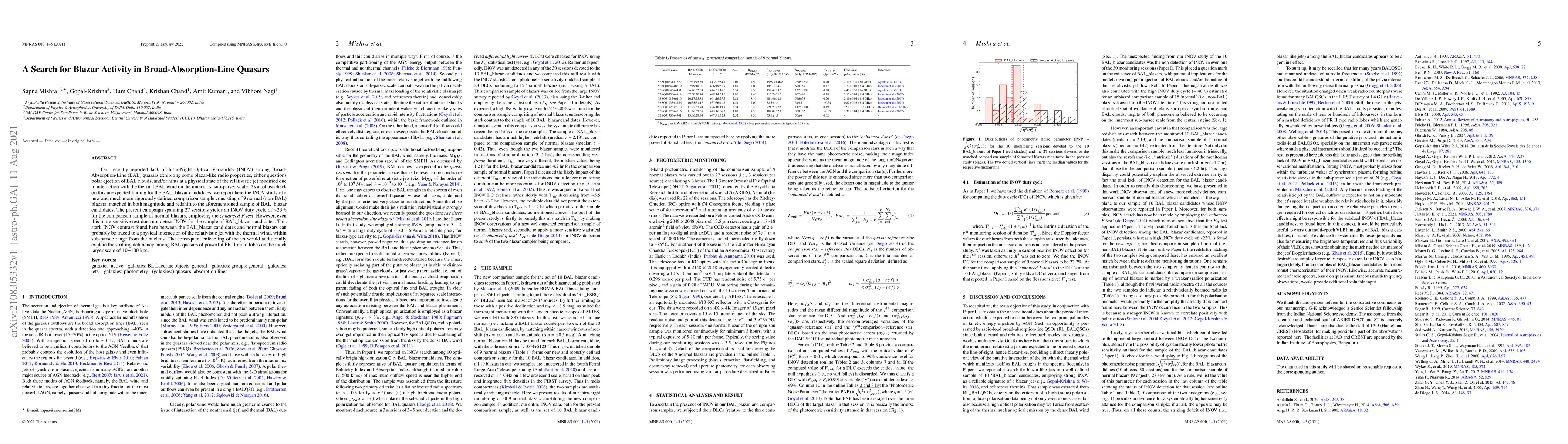 Thumbnail for A Search for Blazar Activity in Broad-Absorption-Line Quasars