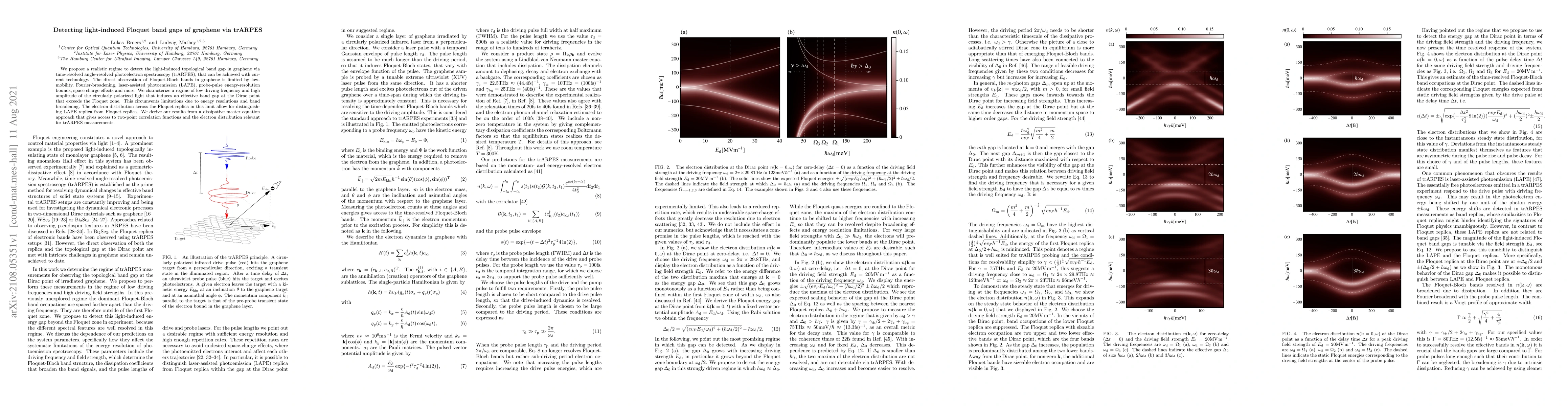 Thumbnail for Detecting light-induced Floquet band gaps of graphene via trARPES