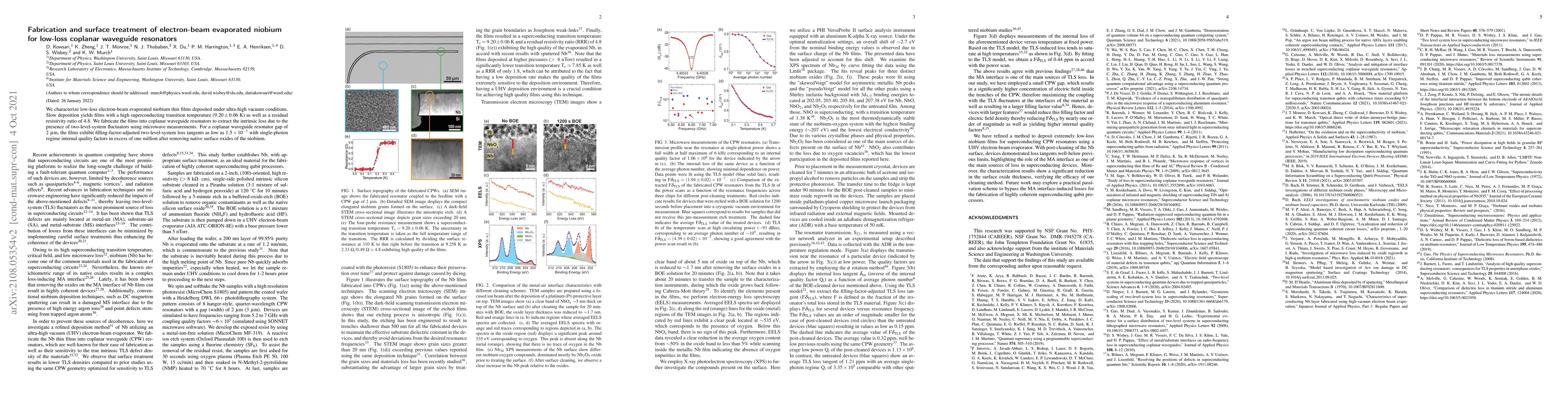 Thumbnail for Fabrication and surface treatment of electron-beam evaporated niobium
  for low-loss coplanar waveguide resonators