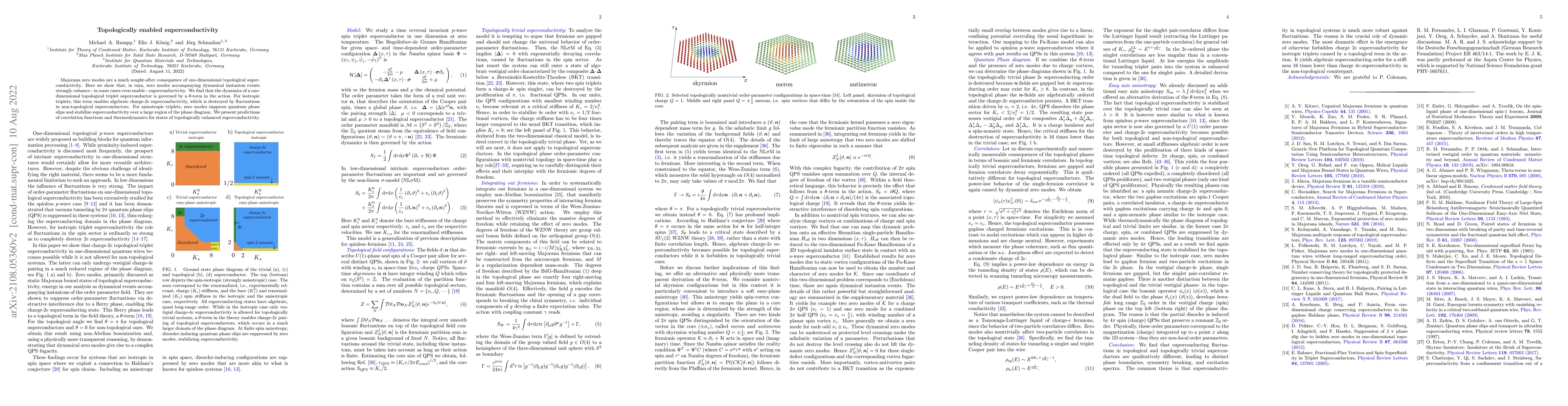 Thumbnail for Topologically enabled superconductivity