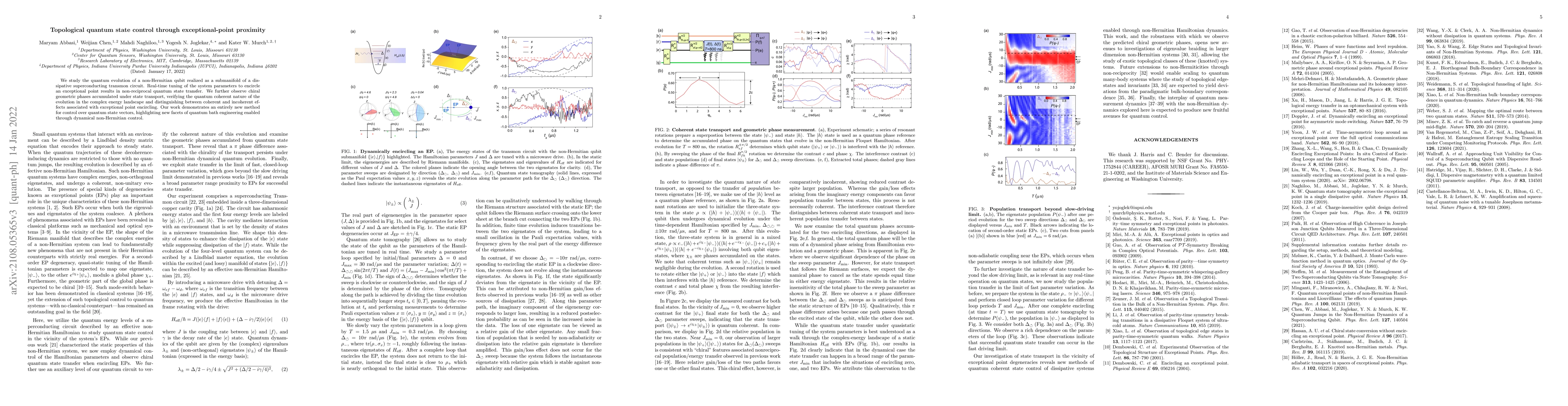 Thumbnail for Topological quantum state control through exceptional-point proximity