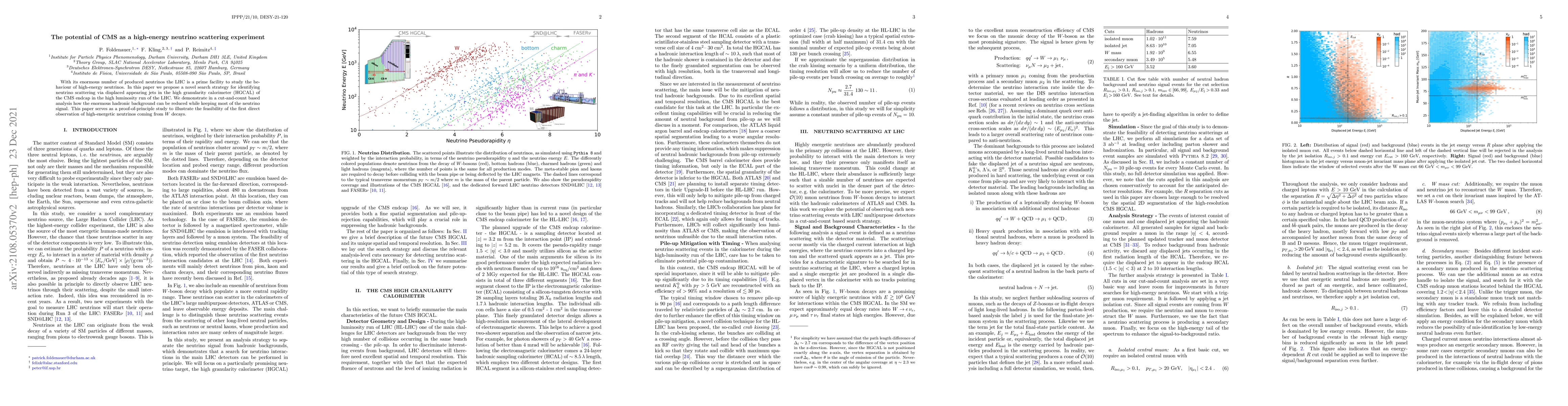 Thumbnail for The potential of CMS as a high-energy neutrino scattering experiment