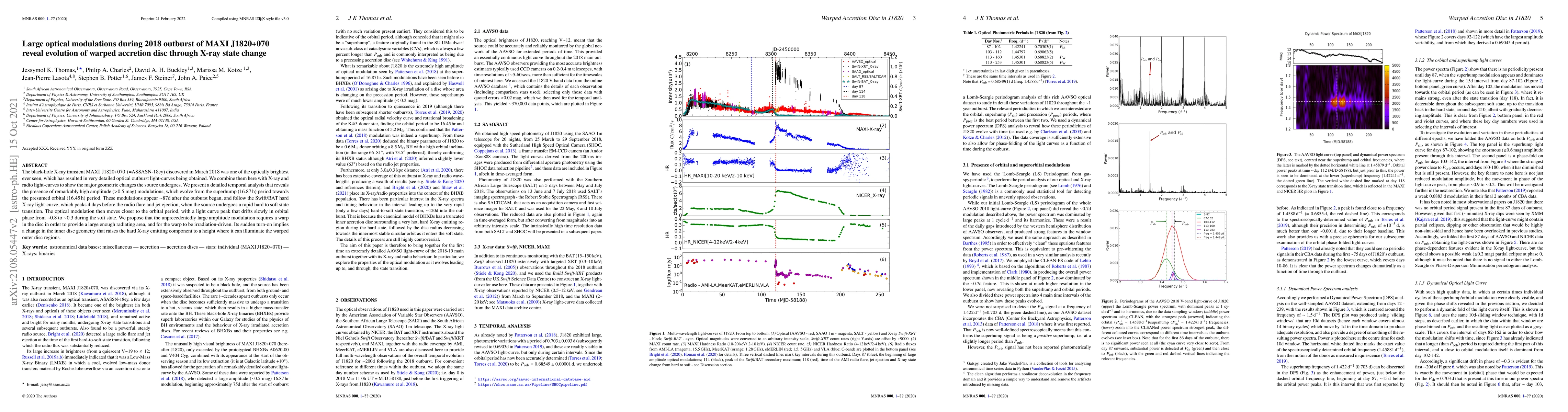 Thumbnail for Large optical modulations during 2018 outburst of MAXI J1820+070 reveal
  evolution of warped accretion disc through X-ray state change