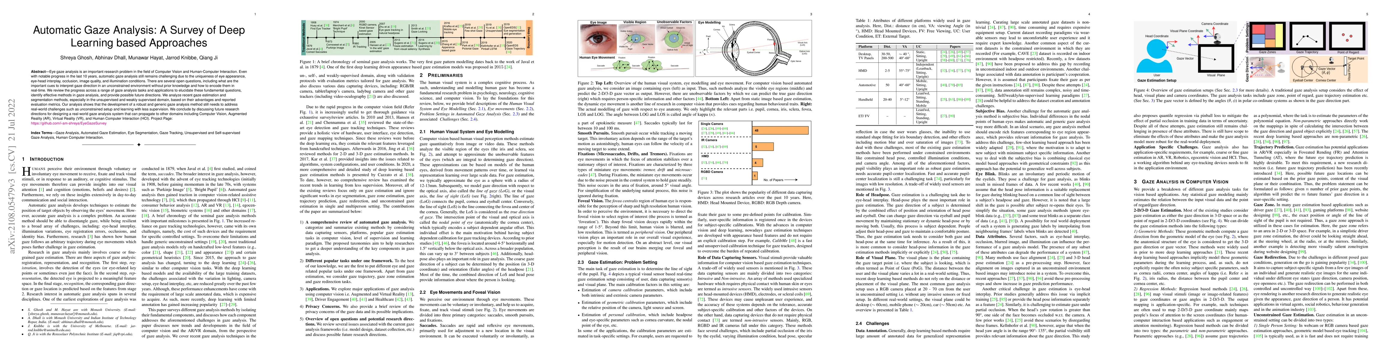 Thumbnail for Automatic Gaze Analysis: A Survey of Deep Learning based Approaches